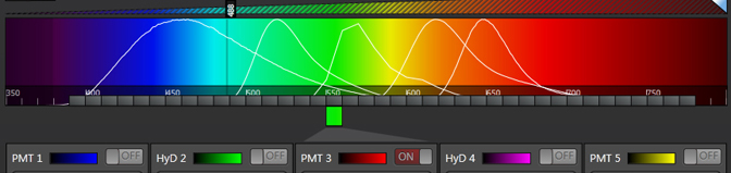 range-bars2