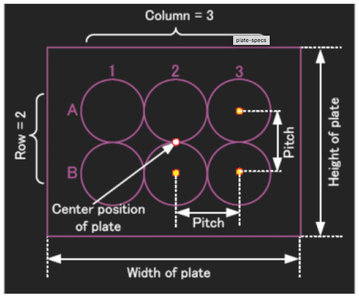 plate-specs.2