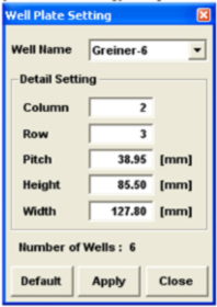 well-plate-set